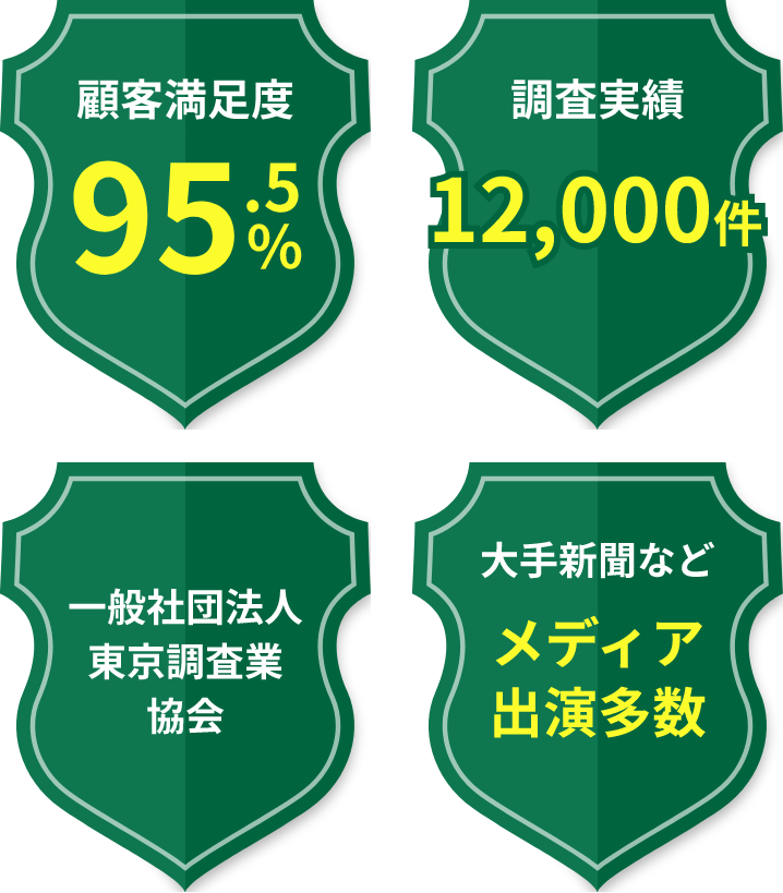 顧客満足度95.5% 調査実績12,000件 一般社団法人東京調査業協会 大手新聞などメディア出演多数