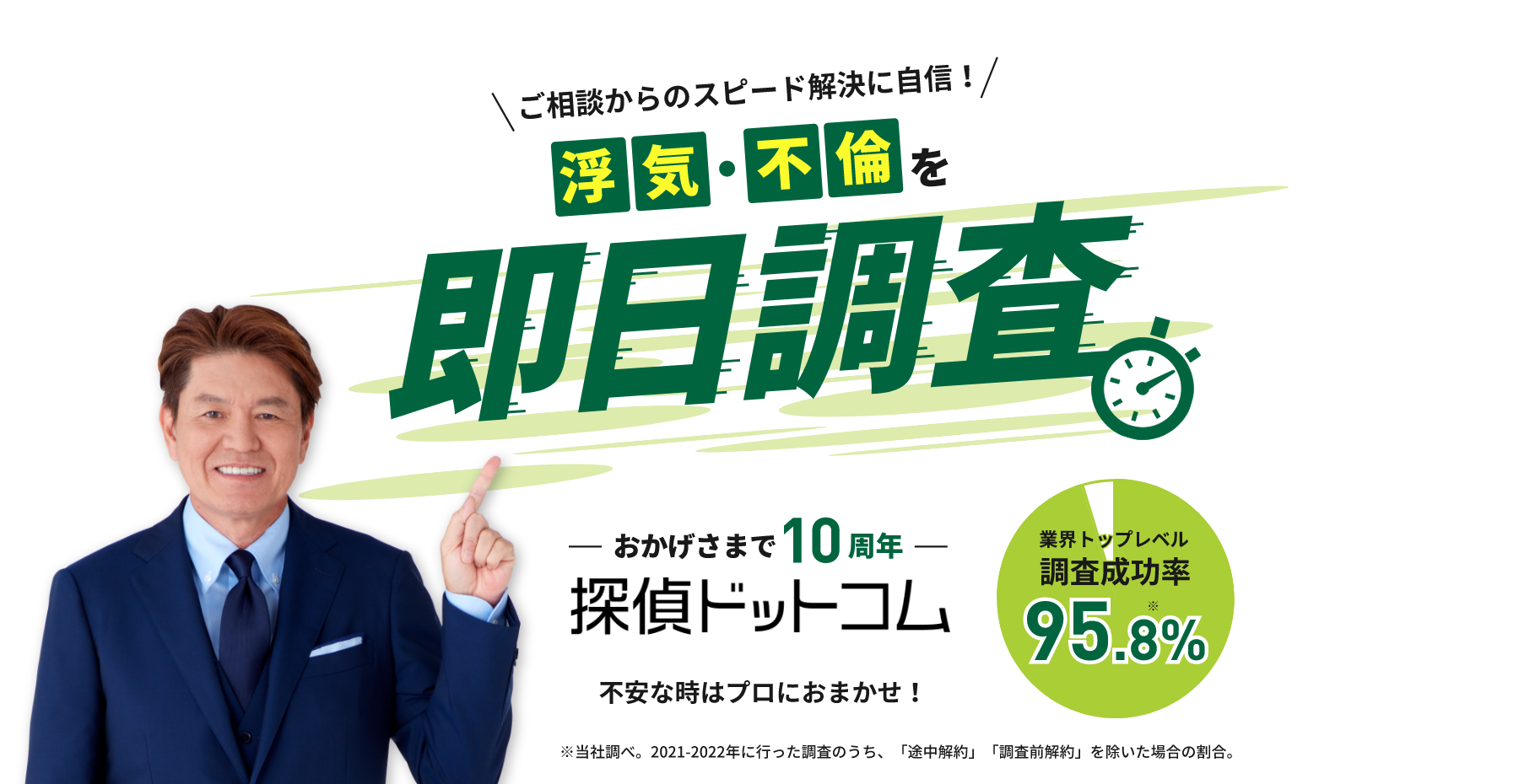 ご相談からのスピード解決に自信!結果が出なければ0円 おかげさまで10周年 探偵ドットコム